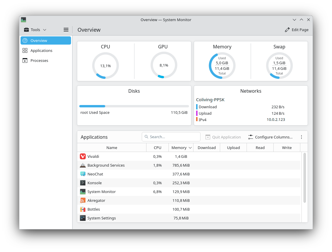 Screenshot of Plasma System Monitor