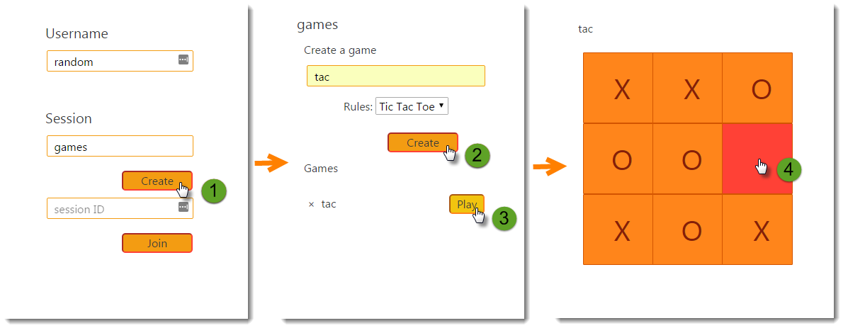 Scorekeep uses the AWS X-Ray SDK to instrument incoming HTTP calls, DynamoDB SDK clients, and HTTP clients